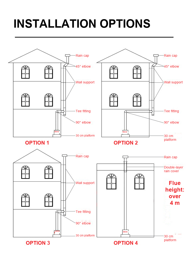 Four supplier installation layouts with English flue labels